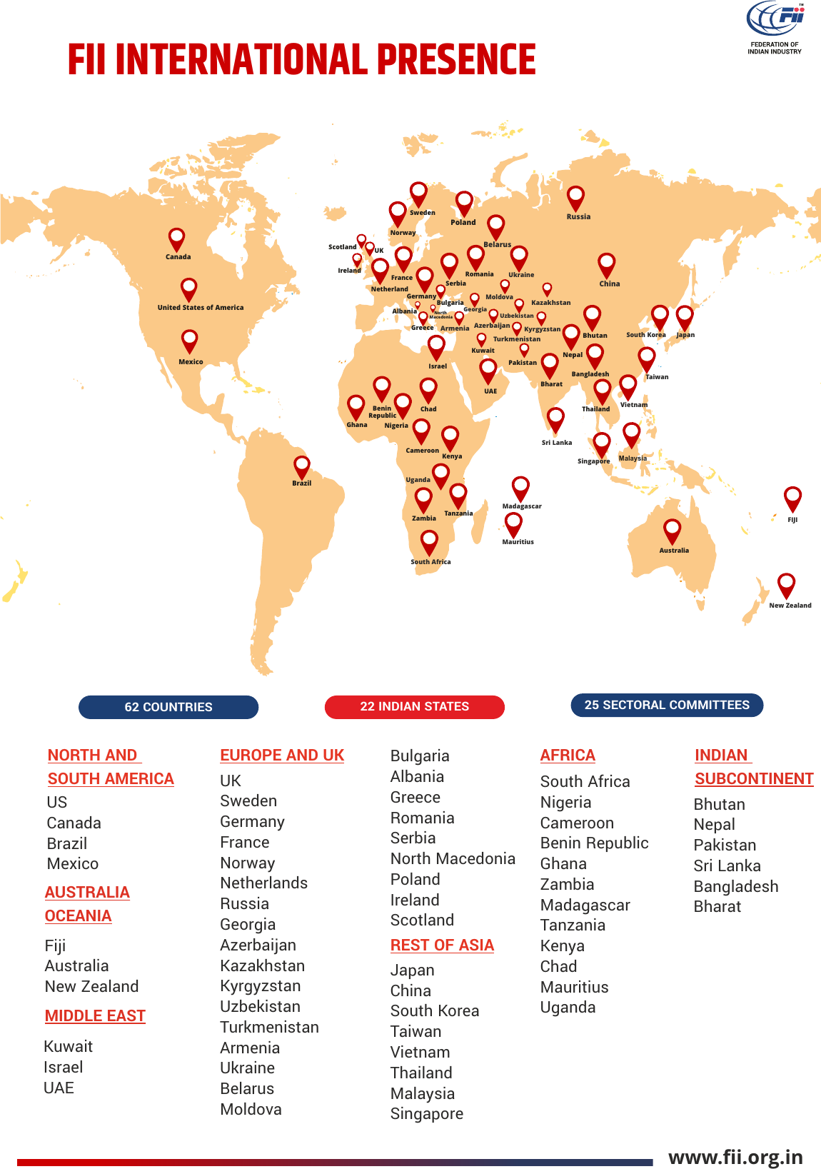 Map of FII international presence across 62 countries